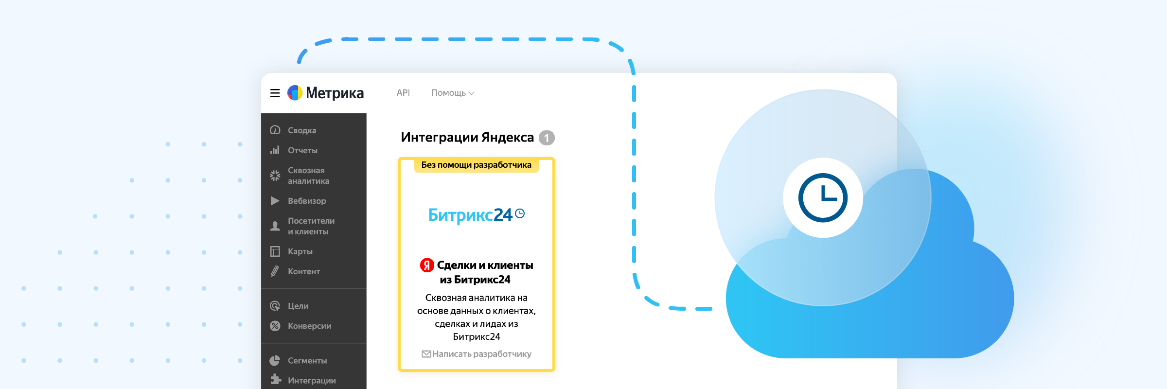 Официальная интеграция с Битрикс24 от Яндекс метрики!